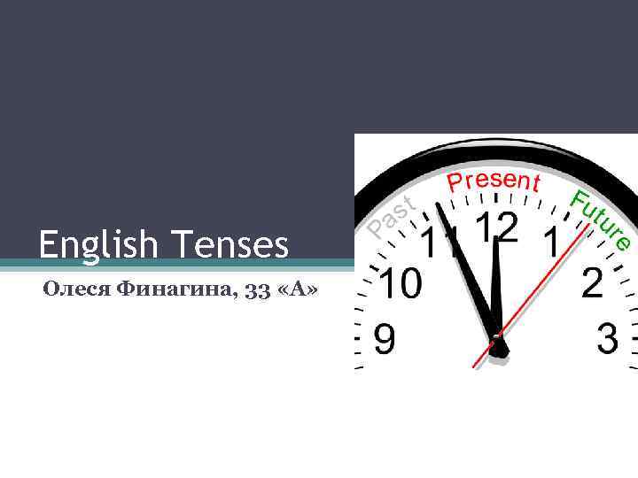 English Tenses Олеся Финагина, 33 «А» 