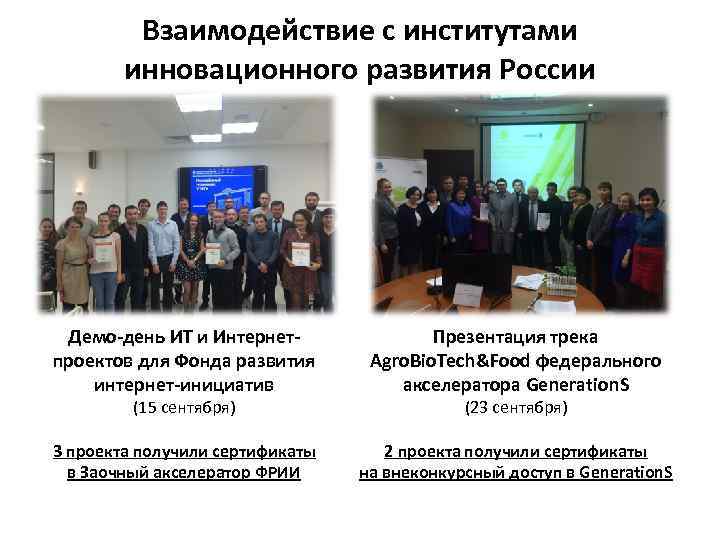 Взаимодействие с институтами инновационного развития России Демо-день ИТ и Интернетпроектов для Фонда развития интернет-инициатив