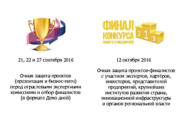 21, 22 и 27 сентября 2016 Очная защита проектов (презентация и бизнес-питч) перед отраслевыми