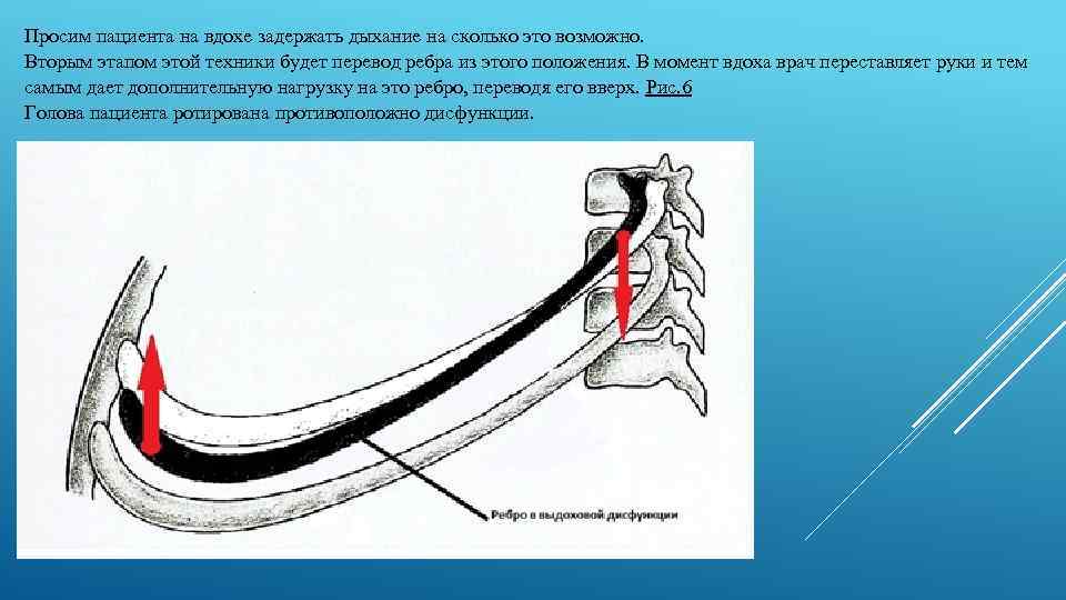 Просим пациента на вдохе задержать дыхание на сколько это возможно. Вторым этапом этой техники