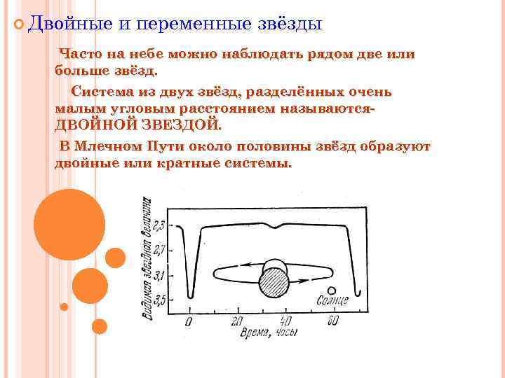 Двойные кратные и переменные звезды презентация