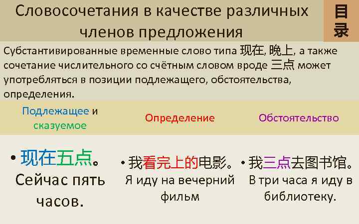 Словосочетания в качестве различных членов предложения 目 录 Субстантивированные временные слово типа 现在, 晚上,