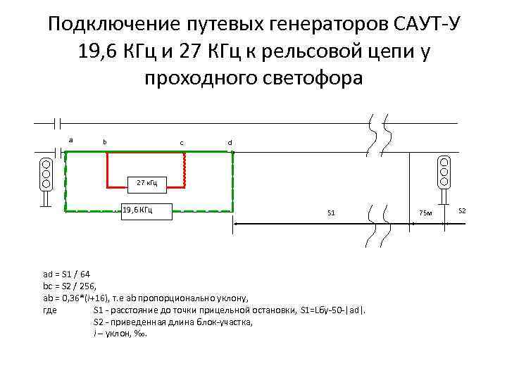 Подключение путевых генераторов САУТ-У 19, 6 КГц и 27 КГц к рельсовой цепи у