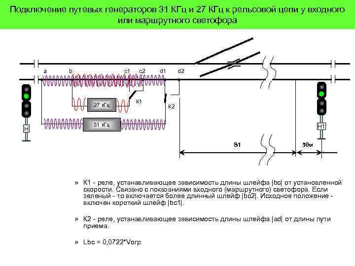 Подключение путевых генераторов 31 КГц и 27 КГц к рельсовой цепи у входного или