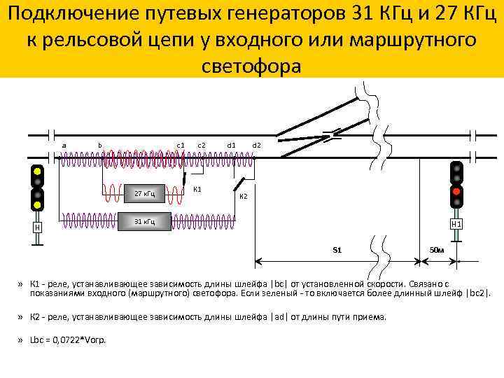 Подключение путевых генераторов 31 КГц и 27 КГц к рельсовой цепи у входного или