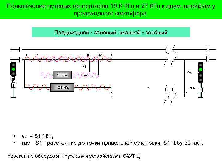 Подключение путевых генераторов 19, 6 КГц и 27 КГц к двум шлейфам у предвходного