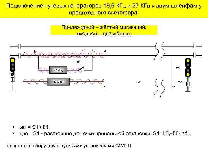 Подключение путевых генераторов 19, 6 КГц и 27 КГц к двум шлейфам у предвходного