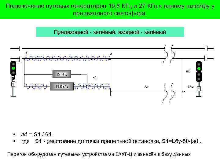 Подключение путевых генераторов 19, 6 КГц и 27 КГц к одному шлейфу у предвходного