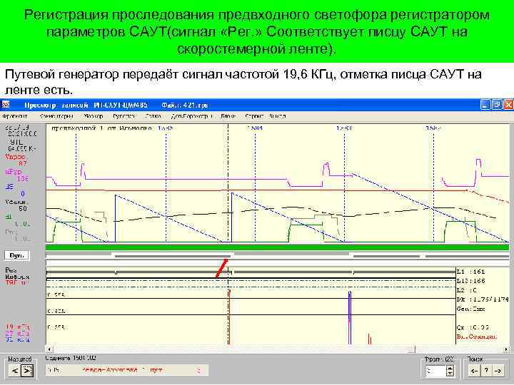 Регистрация проследования предвходного светофора регистратором параметров САУТ(сигнал «Рег. » Соответствует писцу САУТ на скоростемерной