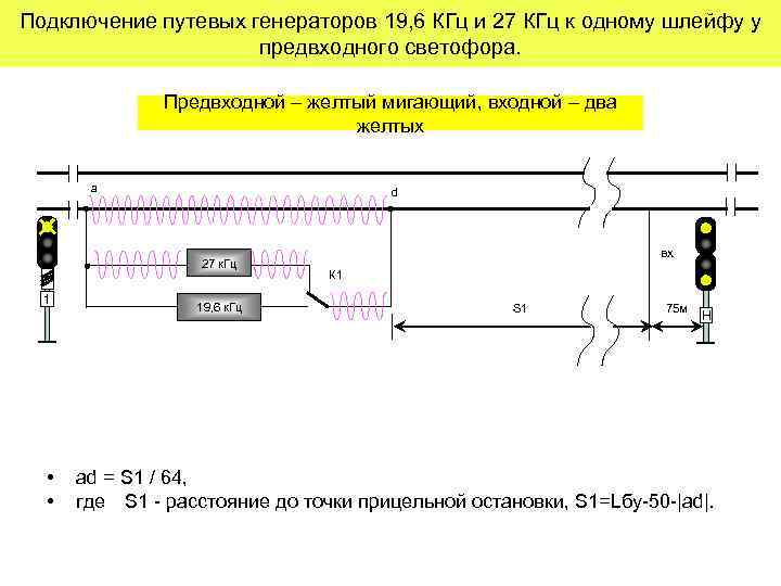 Подключение путевых генераторов 19, 6 КГц и 27 КГц к одному шлейфу у предвходного