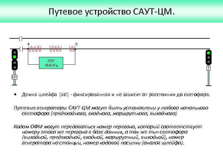 Путевое устройство САУТ-ЦМ. a d ППГ 19, 6 к. Гц 7 Н 1 •