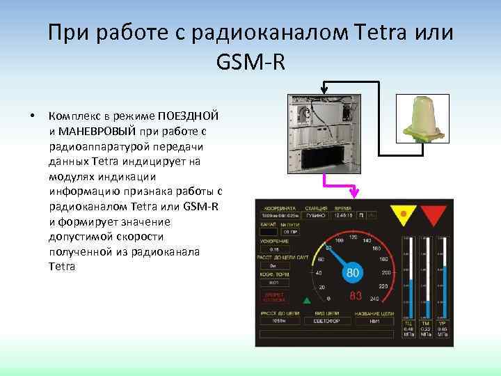 При работе с радиоканалом Tetra или GSM-R • Комплекс в режиме ПОЕЗДНОЙ и МАНЕВРОВЫЙ