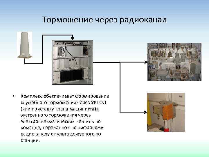 Торможение через радиоканал • Комплекс обеспечивает формирование служебного торможения через УКТОЛ (или приставку крана