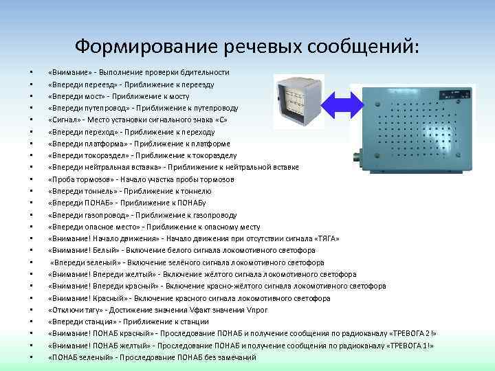 Формирование речевых сообщений: • • • • • • • «Внимание» - Выполнение проверки