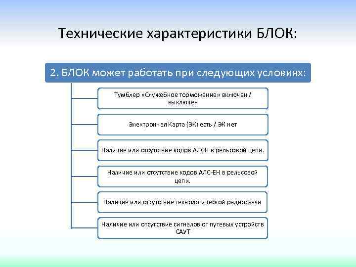 Технические характеристики БЛОК: 2. БЛОК может работать при следующих условиях: Тумблер «Служебное торможение» включен