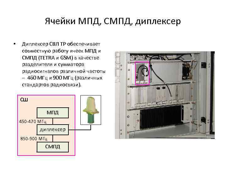 Ячейки МПД, СМПД, диплексер • Диплексер СВЛ ТР обеспечивает совместную работу ячеек МПД и