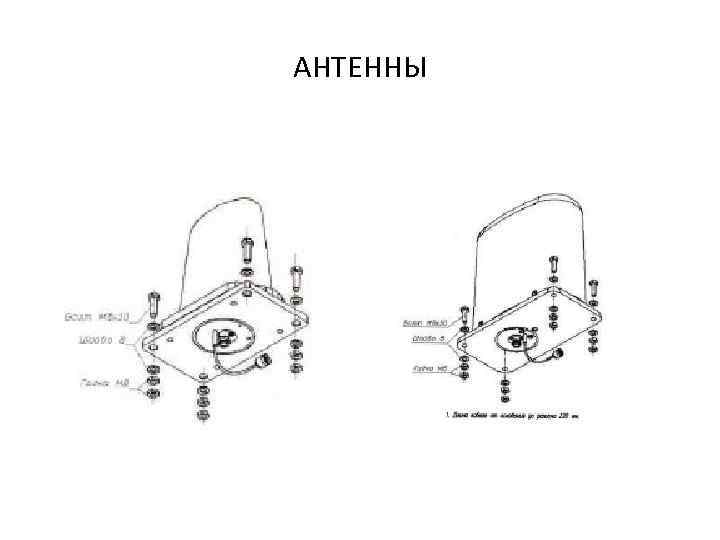 АНТЕННЫ 