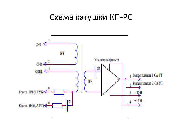 Кп 101 12 схема