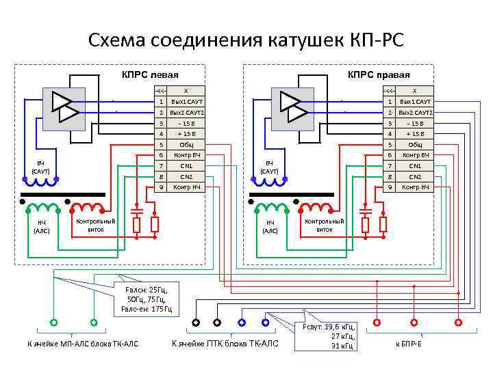 Jbl 9631041580 схема подключения