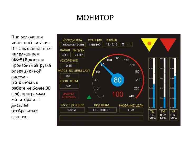 МОНИТОР При включении источника питания ИП с выставленным напряжением (48± 5) В должна произойти