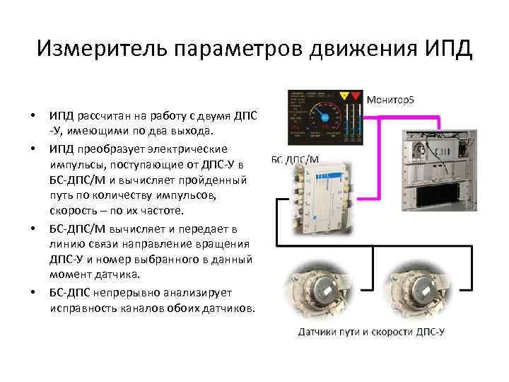 Измеритель параметров движения ИПД • • ИПД рассчитан на работу с двумя ДПС -У,