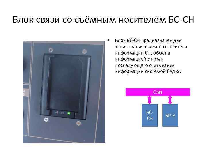 Блок связи со съёмным носителем БС-СН • Блок БС-СН предназначен для запитывания съёмного носителя