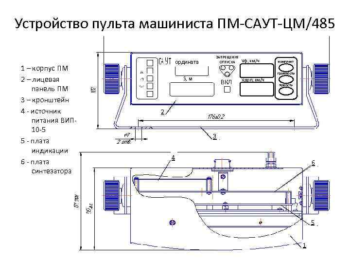 Устройство пульта машиниста ПМ-САУТ-ЦМ/485 1 – корпус ПМ 2 – лицевая панель ПМ 3