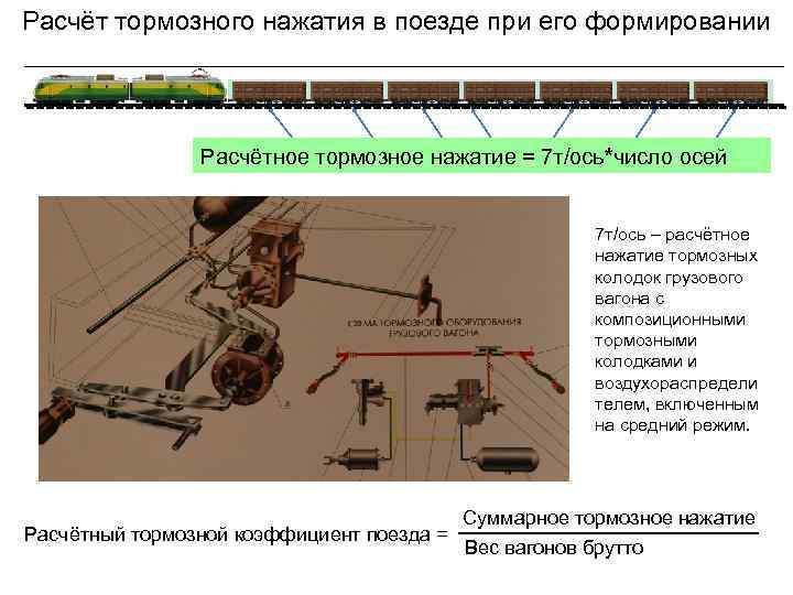 Расчёт тормозного нажатия в поезде при его формировании Расчётное тормозное нажатие = 7 т/ось*число