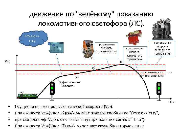 движение по 