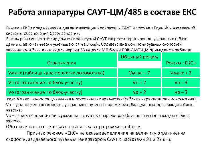 Работа аппаратуры САУТ-ЦМ/485 в составе ЕКС Режим «ЕКС» предназначен для эксплуатации аппаратуры САУТ в