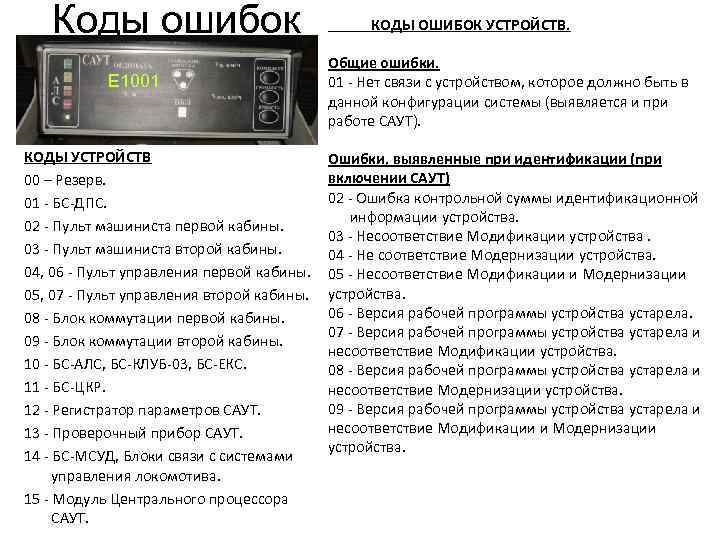 Коды ошибок Е 1001 КОДЫ УСТРОЙСТВ 00 – Резерв. 01 - БС-ДПС. 02 -