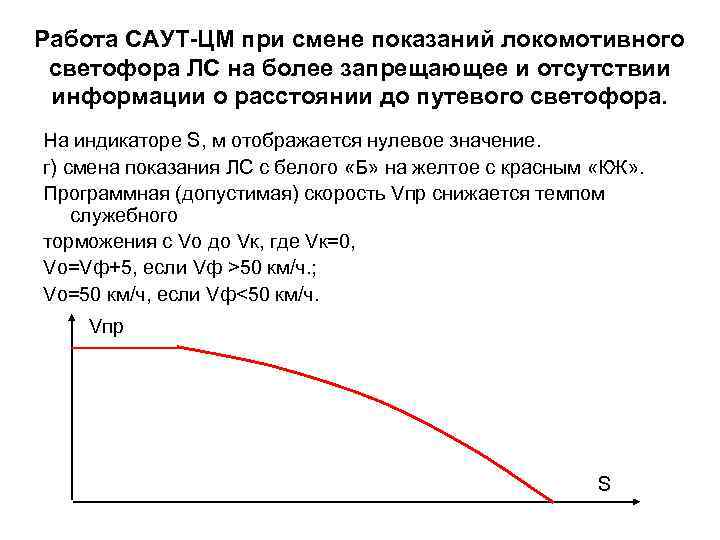 Работа САУТ-ЦМ при смене показаний локомотивного светофора ЛС на более запрещающее и отсутствии информации