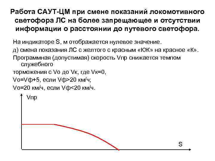 Работа САУТ-ЦМ при смене показаний локомотивного светофора ЛС на более запрещающее и отсутствии информации