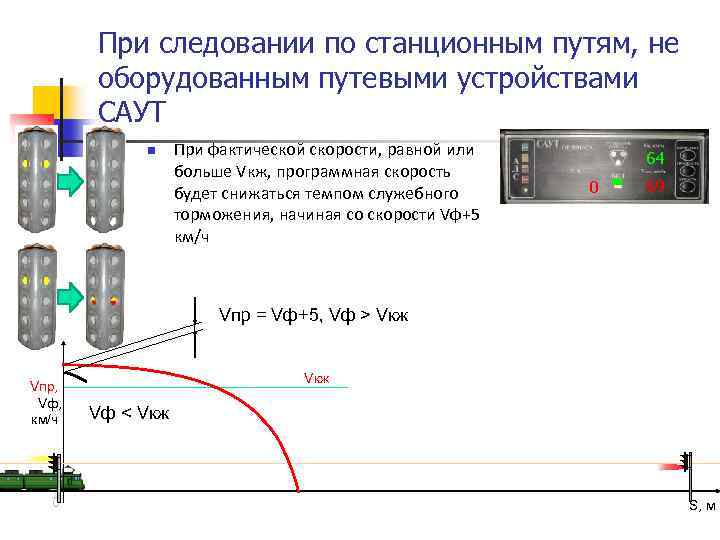 Схема саут цм 485