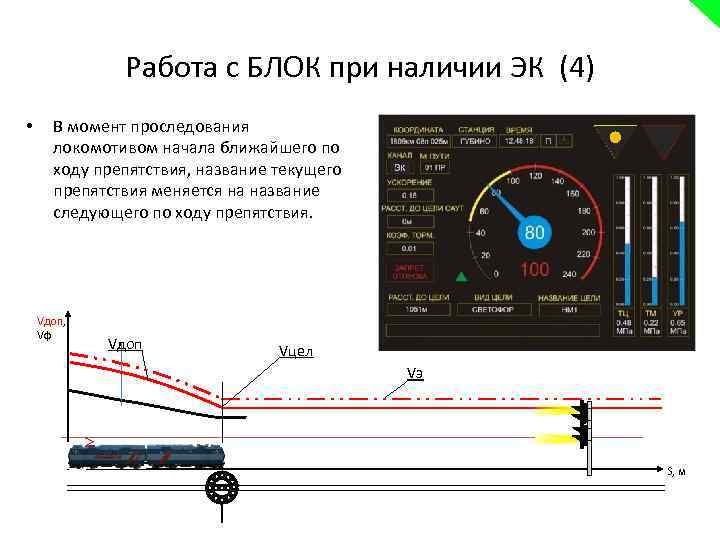 Работа с БЛОК при наличии ЭК (4) • В момент проследования локомотивом начала ближайшего