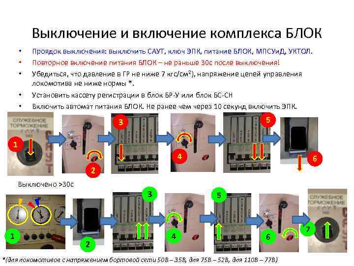 Блок порядка