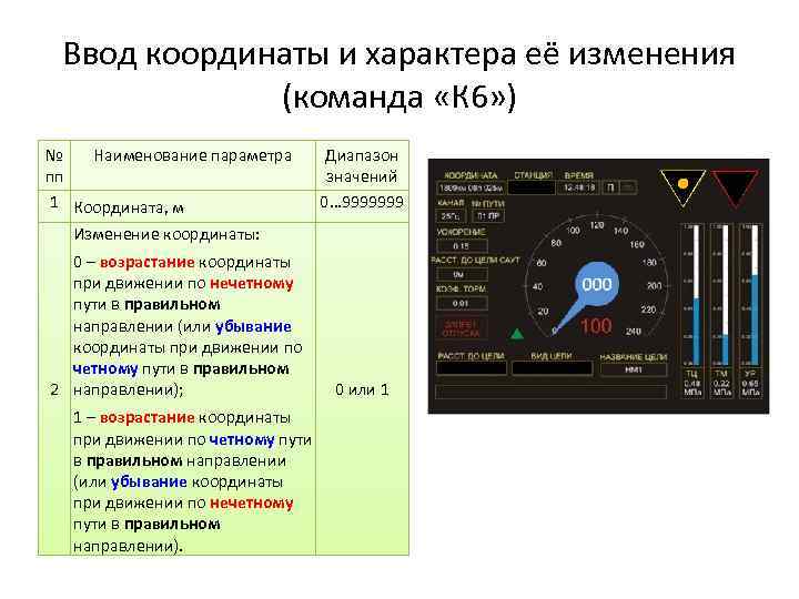 Ввод координаты и характера её изменения (команда «К 6» ) № Наименование параметра пп