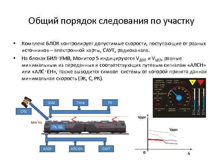 Объединенный комплекс