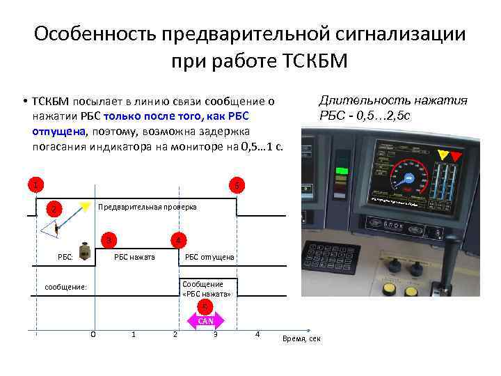 Схема тскбм на тэм18дм