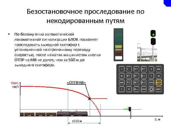 Безостановочное проследование по некодированным путям • По белому огню автоматической локомотивной сигнализации БЛОК позволяет