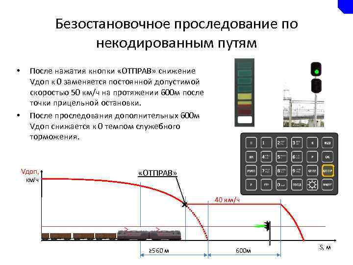 После проследования поезда имеющего в составе. Безостановочное проследование по некодированным путям. Скорость следования по некодированному участку пути. Проследование неисправной точки. Безопасный Локомотивный Объединенный комплекс блок.