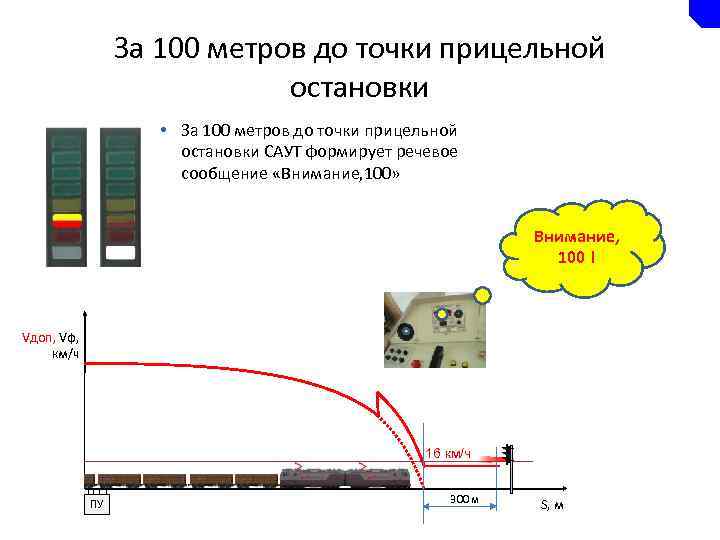 За 100 метров до точки прицельной остановки • За 100 метров до точки прицельной