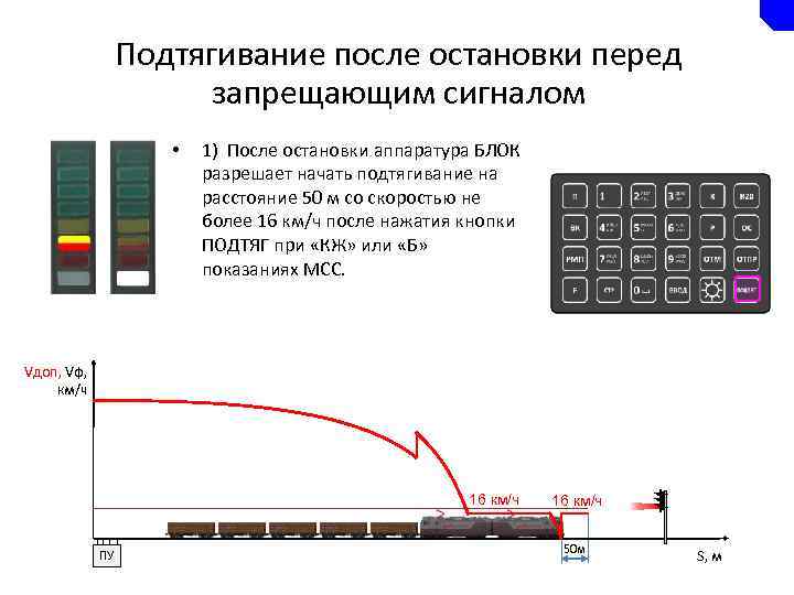 Подтягивание после остановки перед запрещающим сигналом • 1) После остановки аппаратура БЛОК разрешает начать