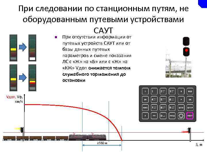 При следовании по станционным путям, не оборудованным путевыми устройствами САУТ n При отсутствии информации