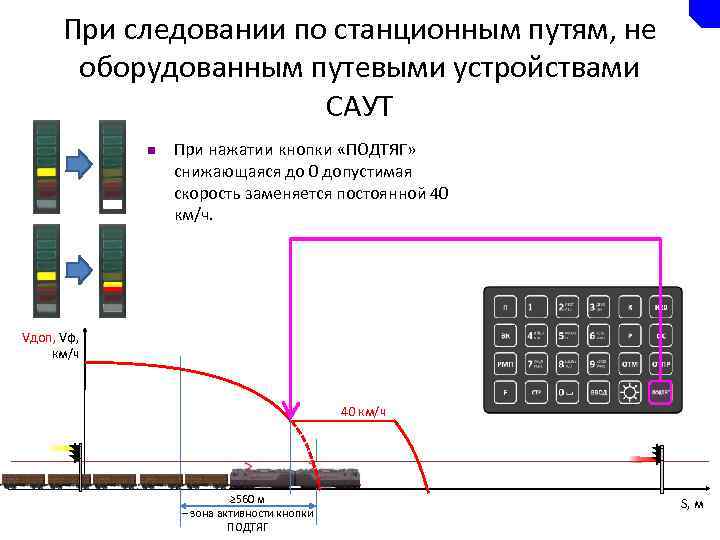 При следовании по станционным путям, не оборудованным путевыми устройствами САУТ n При нажатии кнопки