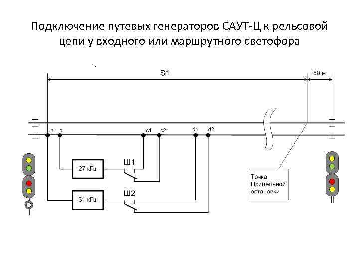 Подключение путевых генераторов САУТ-Ц к рельсовой цепи у входного или маршрутного светофора » 