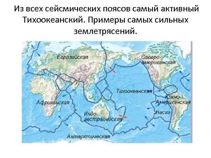 Карта литосферных плит и сейсмических поясов