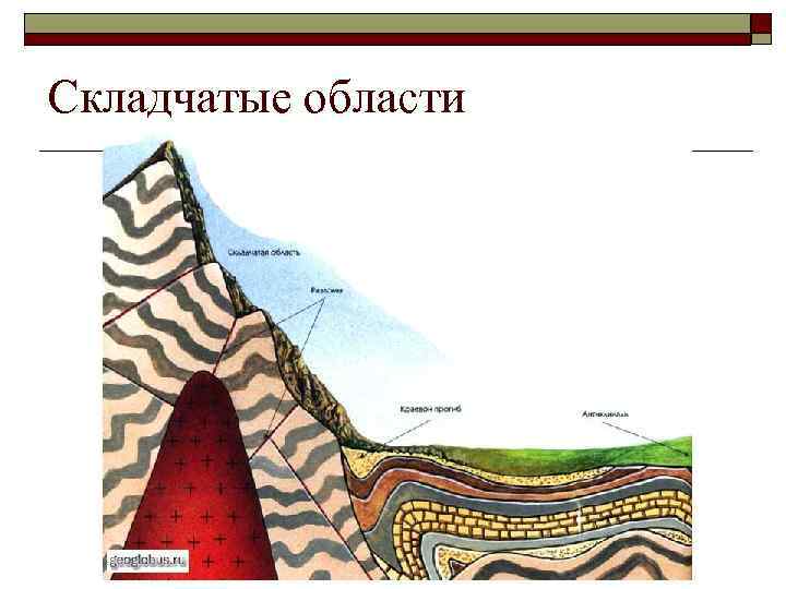 Структуры складчатости. Складчатые области. Горно складчатые области. Складчатые системы в геологии. Строение складчатой области.