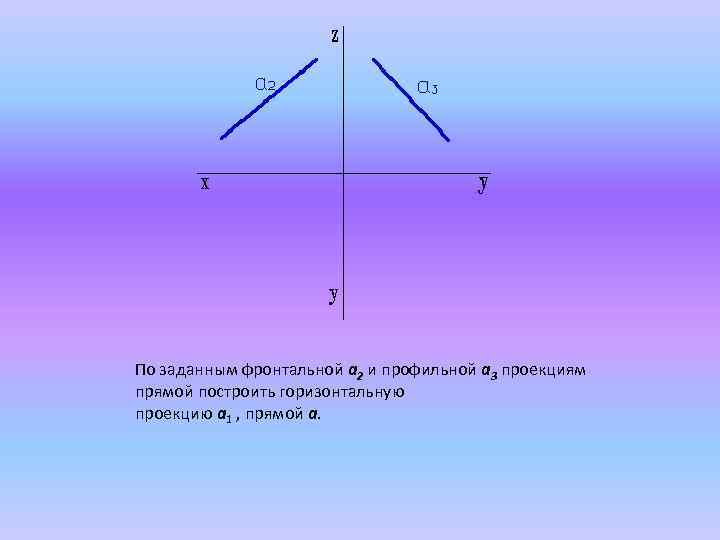 По заданным фронтальной а 2 и профильной а 3 проекциям прямой построить горизонтальную проекцию