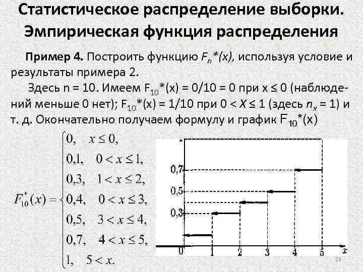 Законом распределения найти функцию распределения